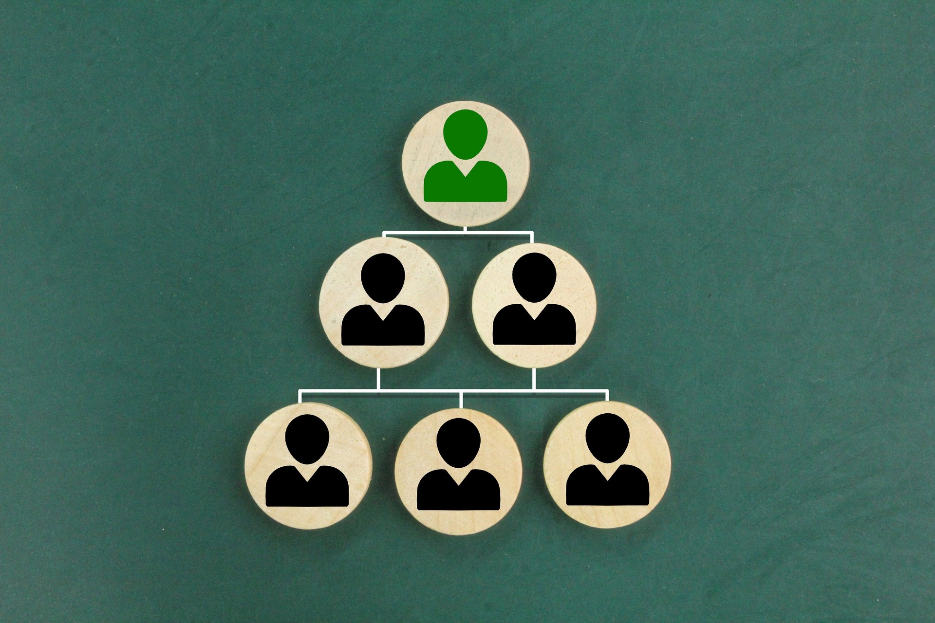 a group of teams with a tiered system. Company hierarchical organizational chart using wooden dolls with copy space. human resources concept.